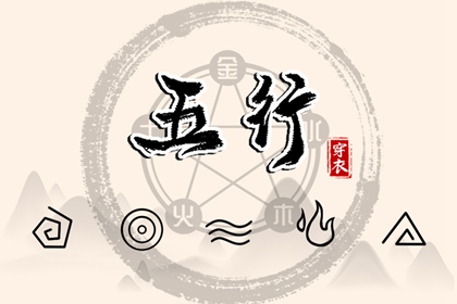 八字准不准确,生辰计算器,谭咏麟八字,卦象测算,八字解答分析